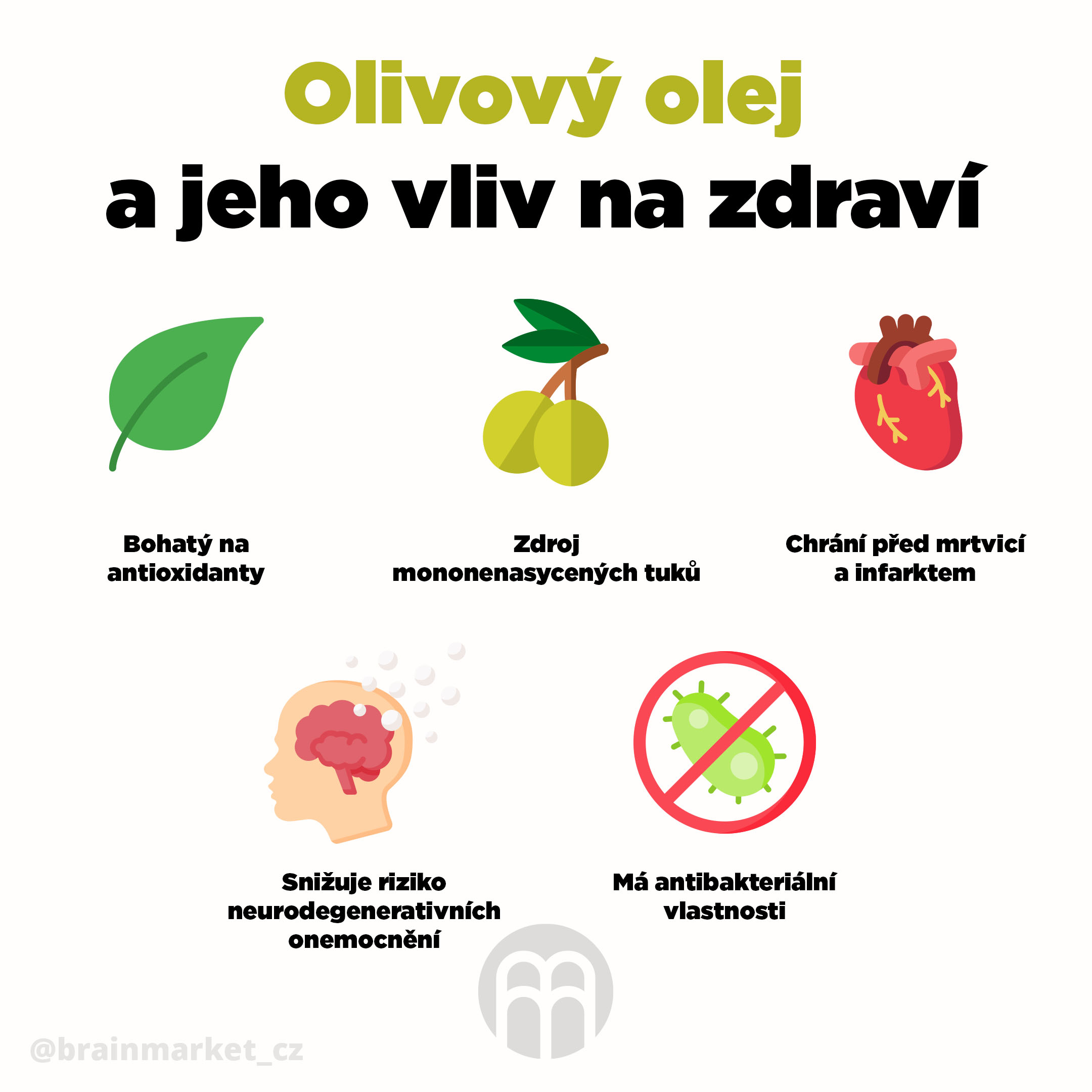 olivovy olej cz